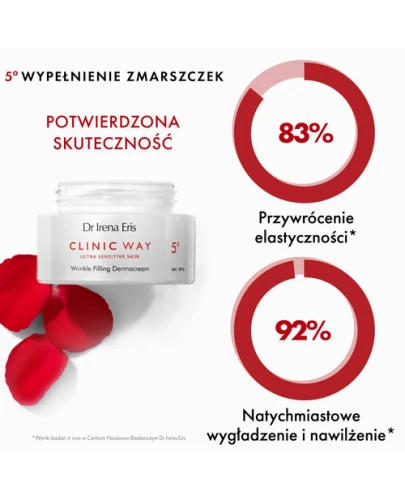 Dr Eris Clinic Way Dermokrem 5° wypełniający zmarszczki, na dzień, 50 ml - Wygładza, poprawia elastyczność i przywraca skórze jej utraconą sprężystość - 2