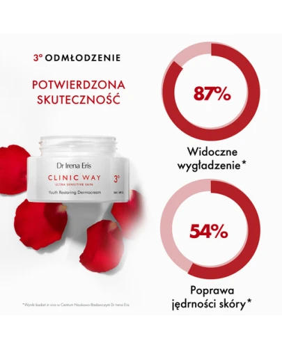 Dr Eris Clinic Way Dermokrem przywracający młodość skóry 3° na dzień, 50 ml - Poprawia ogólny stan skóry, zapewnia optymalne nawilżenie i odżywienie - 2