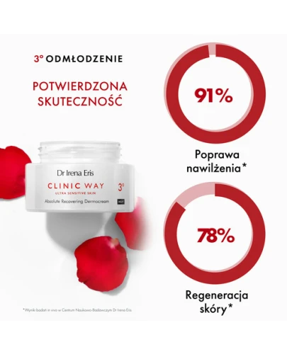 Dr Irena Eris Clinic Way Dermokrem Kompleksowo Odbudowujący 3° na noc, 50 ml - Dermopielęgnacja przeciwzmarszczkowa skóry wrażliwej - 2