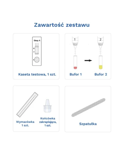 Test Angina Strep A, 1 sztuka - Domowy test do wykrywania antygenu Streptococcus grupy A w próbce wymazu z gardła - 1