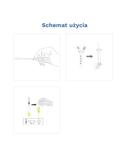 Test Angina Strep A, 1 sztuka - Domowy test do wykrywania antygenu Streptococcus grupy A w próbce wymazu z gardła - 2